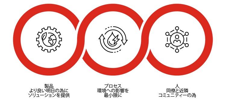 Grey vehicle driving along a winding road up hill with cliffs and trees lining the road