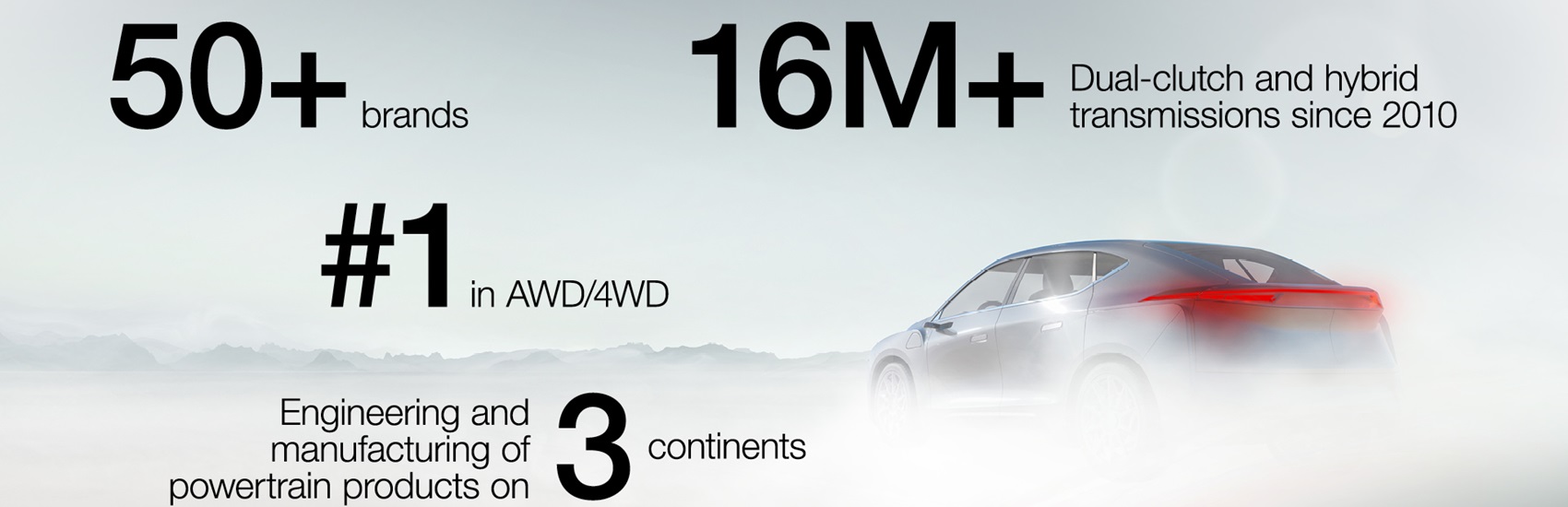 Infographic showing Magna stats: 50+ brands, 16M+ transmissions, #1 in AWD/4WD, on 3 continents