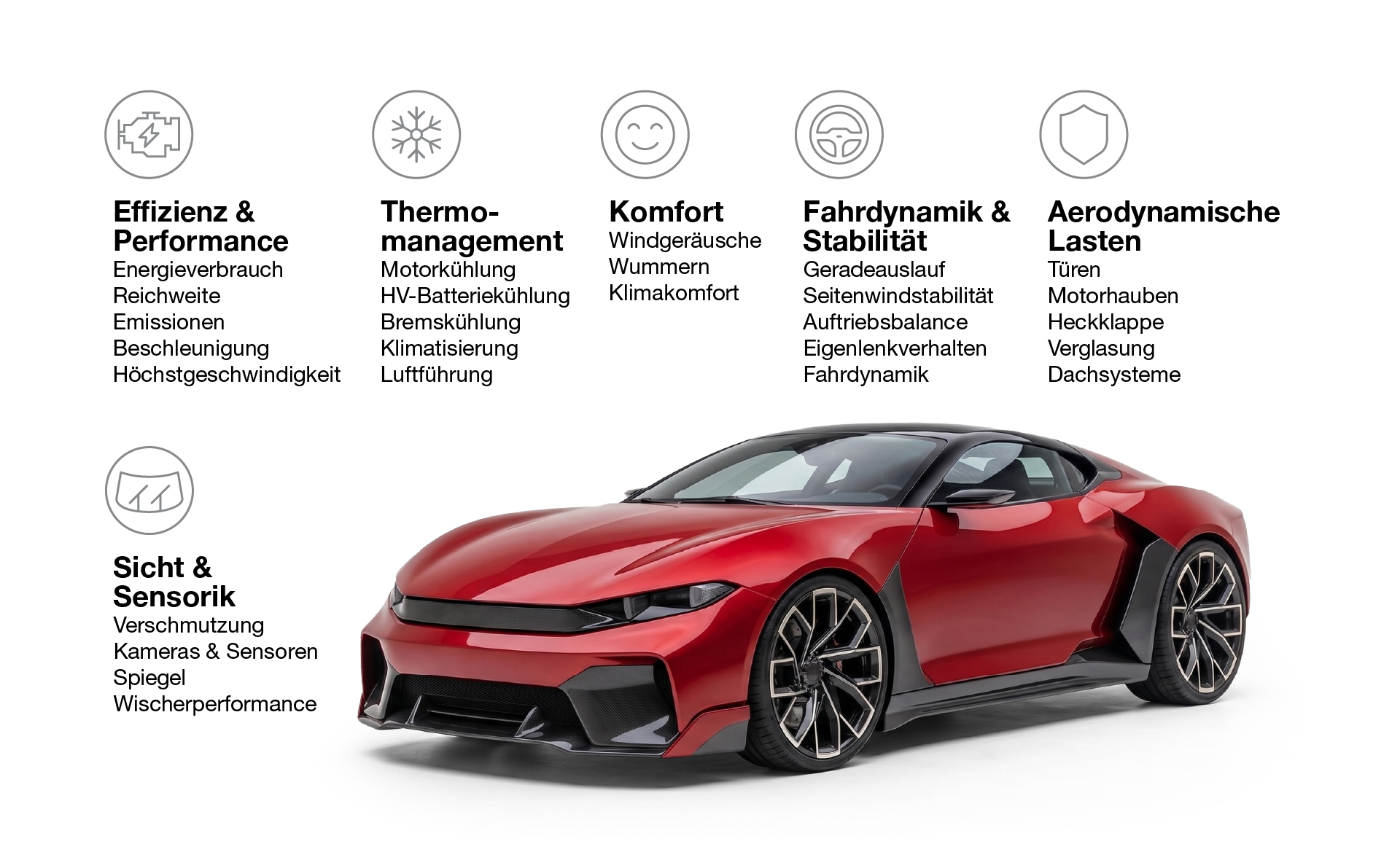 Aerodynamik in der Fahrzeugentwicklung